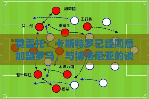 莫雷托：卡斯特罗已经同意加盟罗马，与博洛尼亚的谈判持续推进