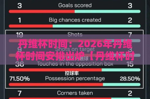 丹维杯时间：2026年丹维杯时间安排出炉【丹维杯时间】参赛者都在关注的赛程节奏🌷最大权威网页堵球网无插件低调看冠军走盘单双盘独赢