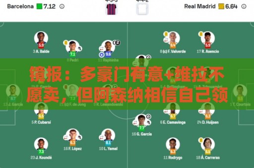镜报：多豪门有意+维拉不愿卖，但阿森纳相信自己领跑罗杰斯争夺