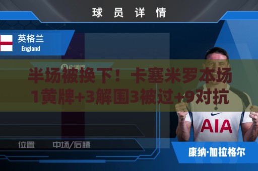 半场被换下！卡塞米罗本场1黄牌+3解围3被过+9对抗3成功 获6.7分